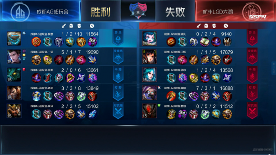 2024年特种部队冠军赛精彩回顾