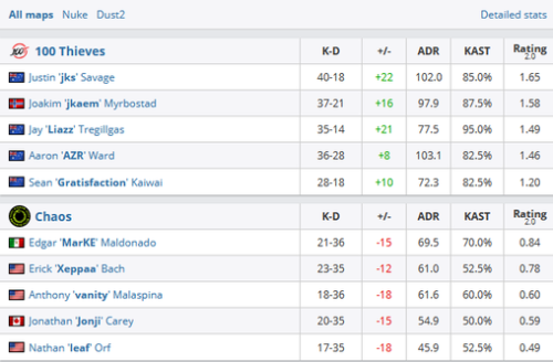 58岁阿姨勇闯电竞赛场展现实力与激情