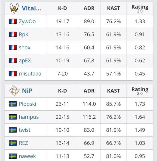 最后四艘船改用氨燃料动力以实现可持续航运