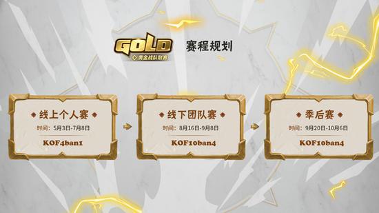 无畏契约Odin奥丁武器全面解析与使用技巧